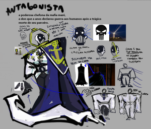 Antagonista. Estudo de personagem para projeto de Ghostn